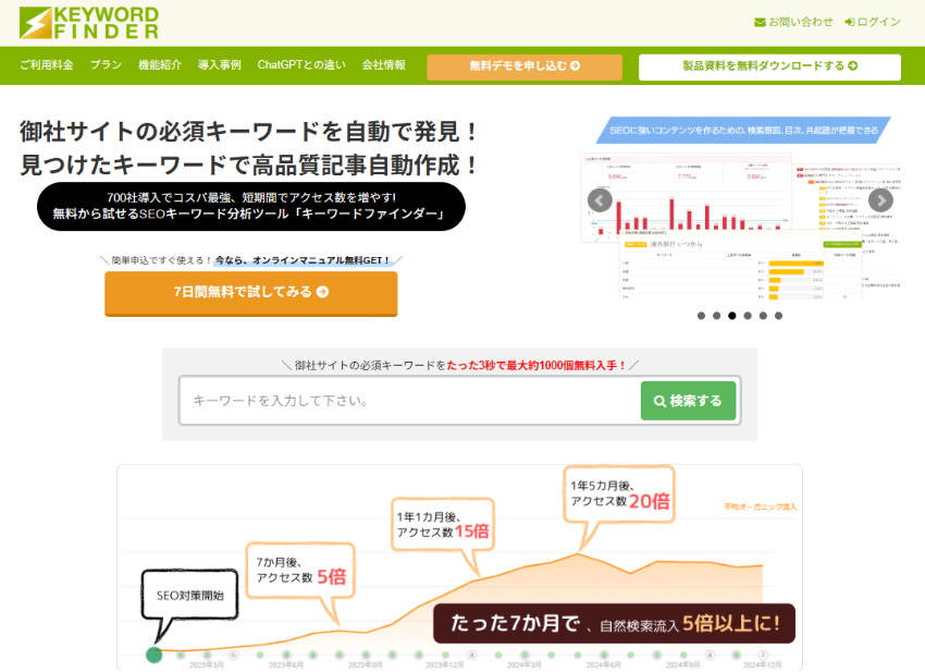 無料SEOツール「関連キーワード取得ツール」を公開 ~サイトの必須キーワードをたった3秒で最大約1000個無料入手!~