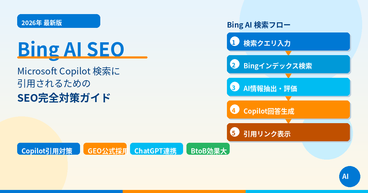 Bing AI SEOとは？