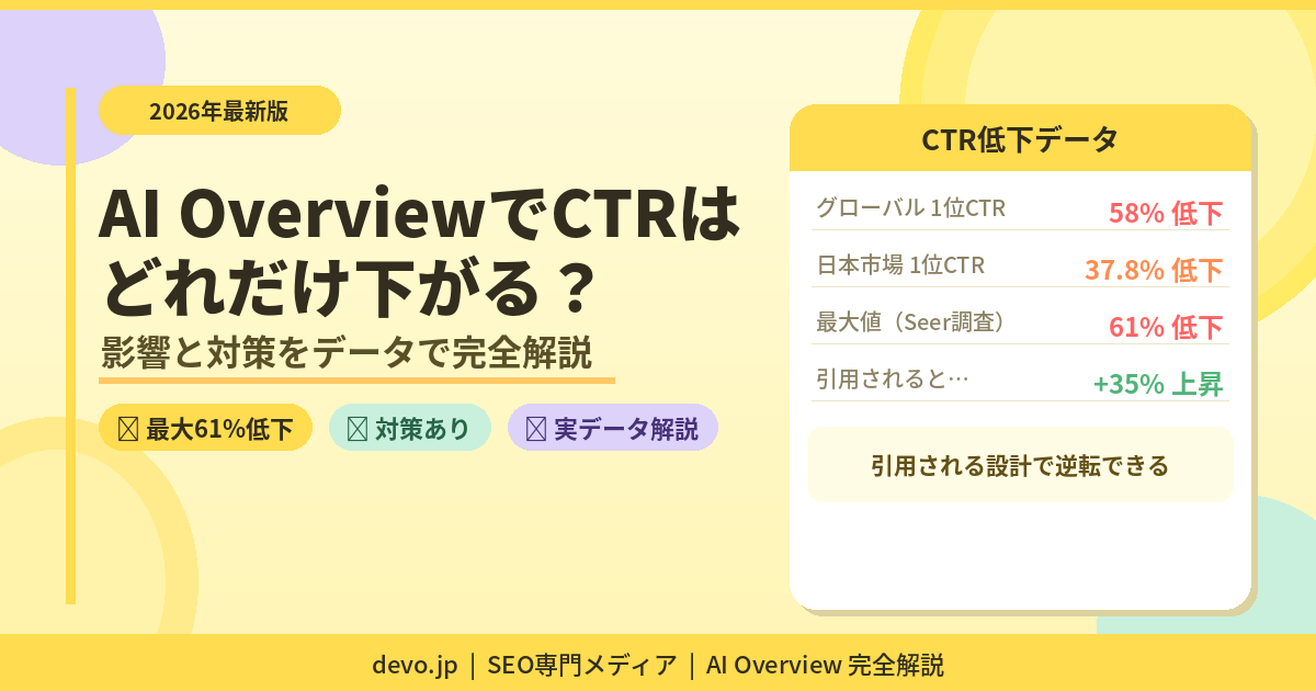 AI OverviewでCTRはどれだけ下がる？