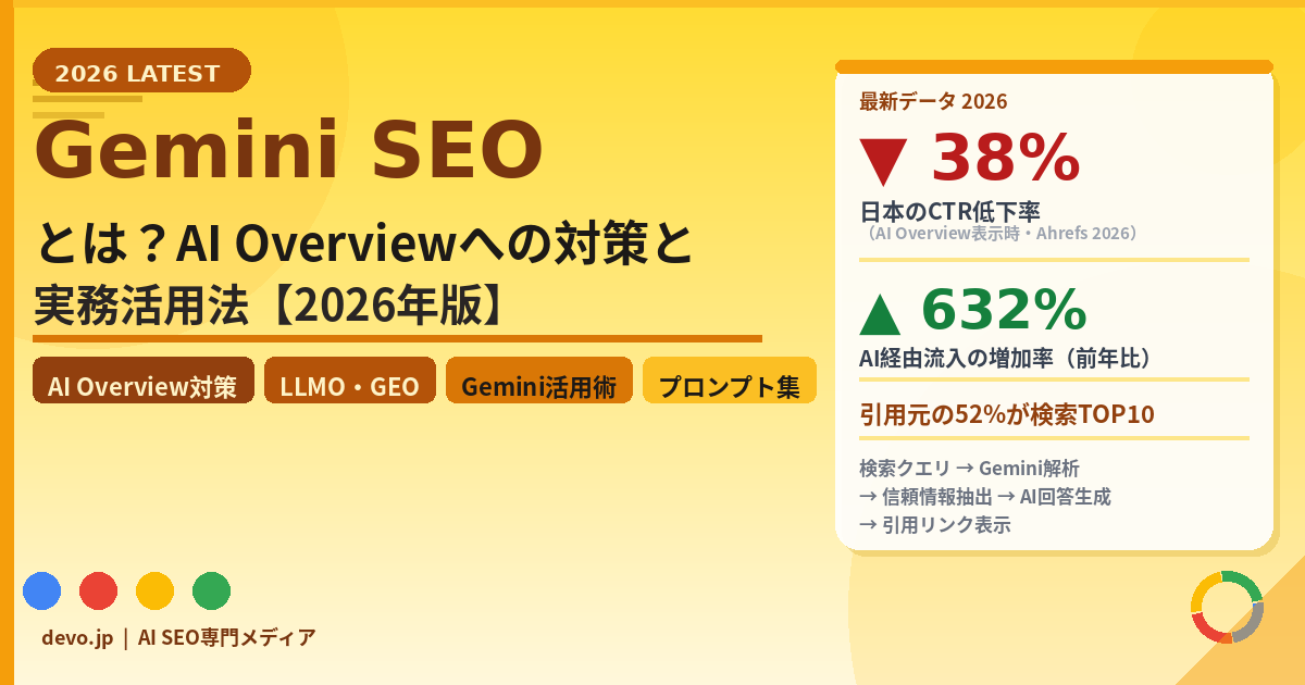 Gemini SEOとは？AI OverviewへのSEO対策と、GeminiをSEO実務に使う方法【2026年】