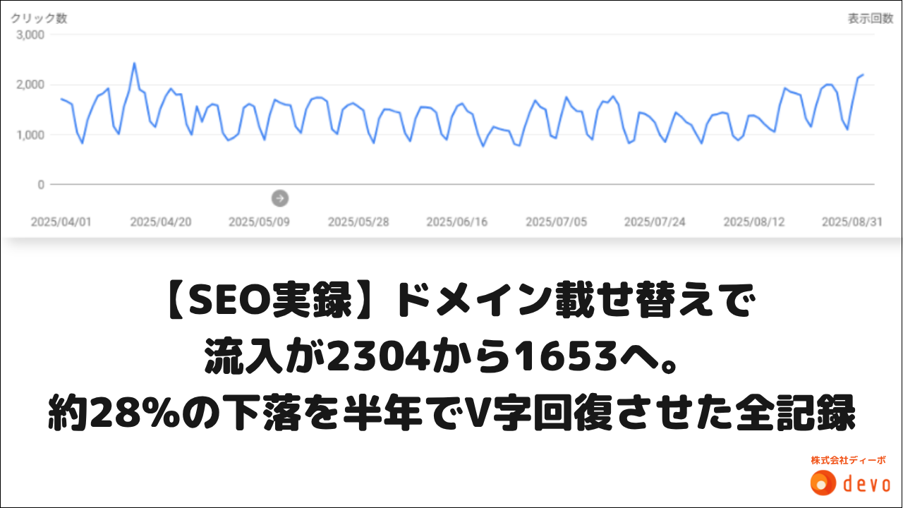 【SEO実録】ドメイン載せ替えで流入が2304から1653へ。約28%の下落を半年でV字回復させた全記録