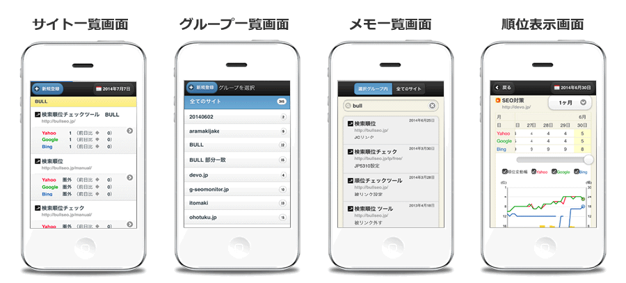 BULLの管理画面はスマホ対応