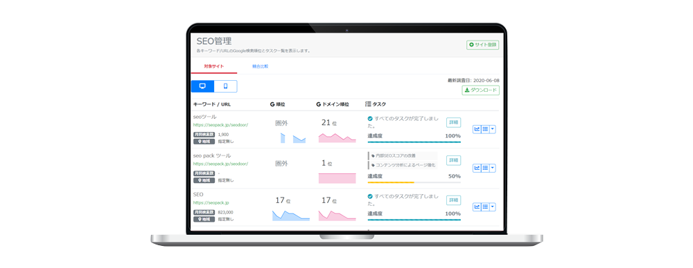 順位計測・タスク機能