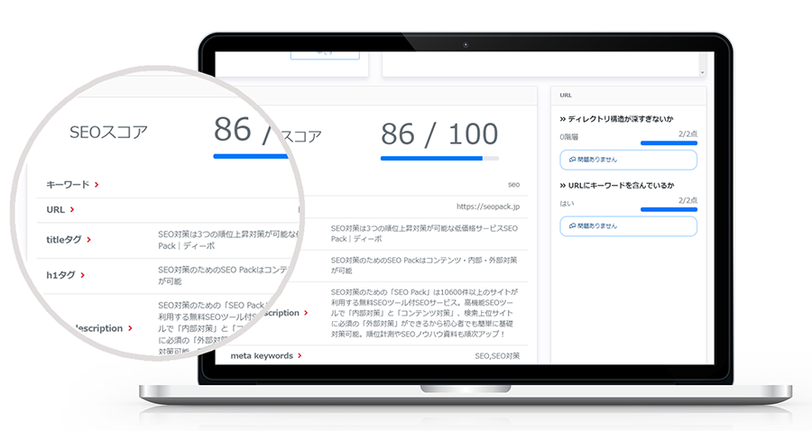 seodoorの内部SEOスコア