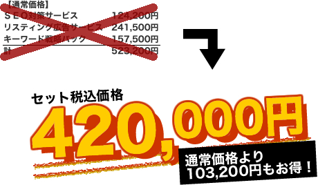 セット税込価格420,000円