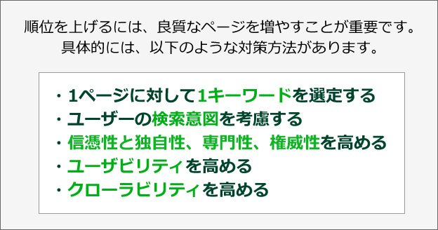 順位を上げるには、良質なページを増やすことが重要です。具体的には、以下のような対策方法があります。・1ページに対して1キーワードを選定する・ユーザーの検索意図を考慮する・信憑性と独自性、専門性、権威性を高める・ユーザビリティを高める・クローラビリティを高める