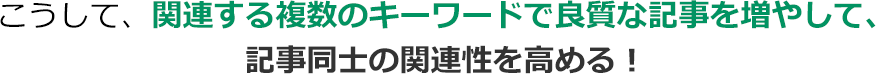 こうして、関連キーワードで良質な記事を増やして、記事同士の関連性を高める！