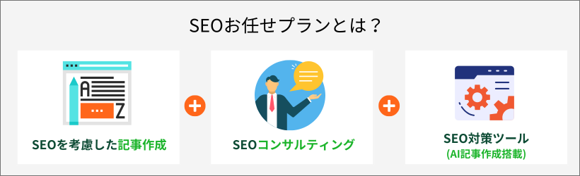 SEOお任せプランとは?SEOを考慮した記事作成+SEOコンサルティング+SEO対策ツール(AI記事作成搭載)