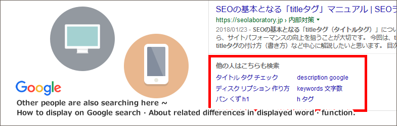 他の人はこちらも検索とは～Google検索での表示方法・表示される関連ワード・機能の違いについて