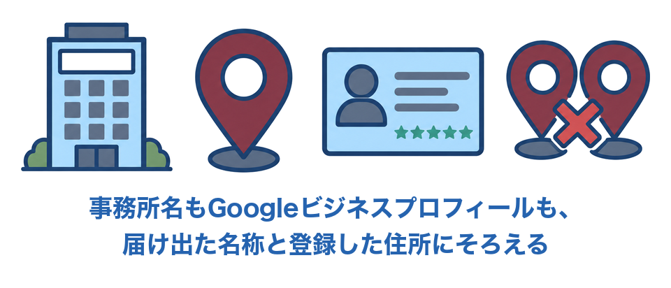 事務所名もGoogleビジネスプロフィールも、届け出た名称と登録した住所にそろえる
