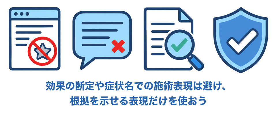 効果の断定や症状名での施術表現は避け、根拠を示せる表現だけを使う