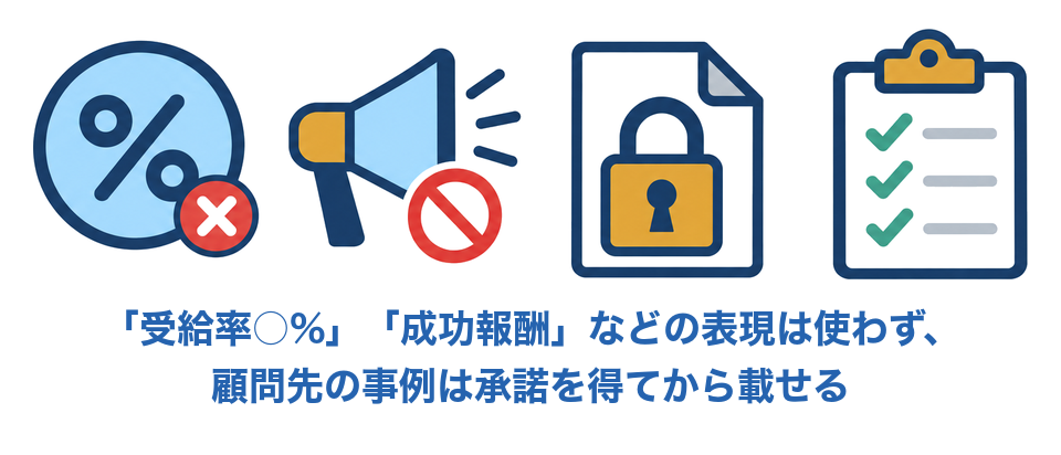 「受給率○%」「成功報酬」などの表現は使わず、顧問先の事例は承諾を得てから載せる