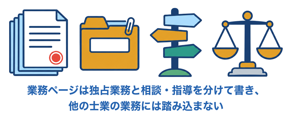 業務ページは独占業務と相談・指導を分けて書き、他の士業の業務には踏み込まない