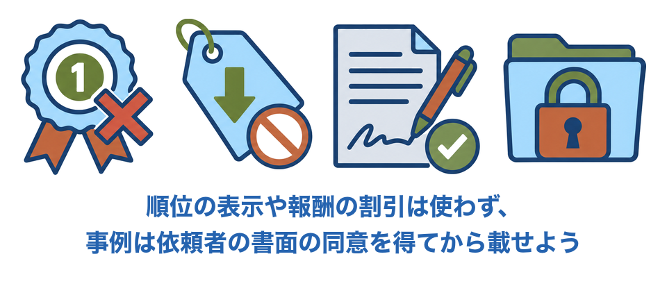 順位の表示や報酬の割引は使わず、事例は依頼者の書面の同意を得てから載せる