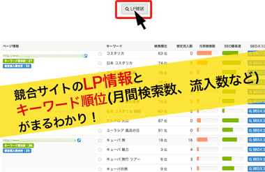 【株式会社エレメント】SEOサービスの導入事例イメージ2