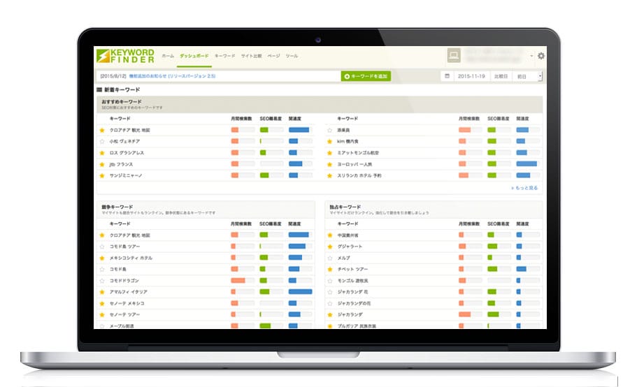 【有限会社小野】SEOサービスの導入事例イメージ1