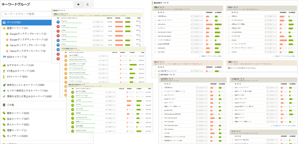 SEOツール「キーワードファインダー」で質の高いキーワードの自動抽出と分類ができる