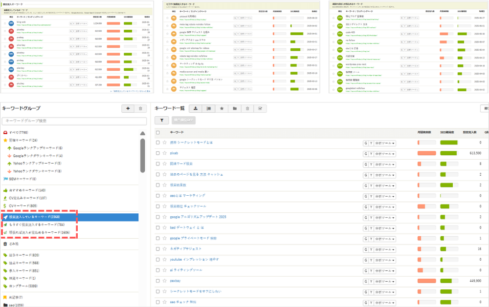 SEOツール「キーワードファインダー」の主な機能「検索流入キーワード(想定流入キーワード)」