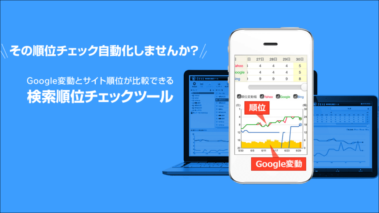 検索順位チェックツール【BULL】