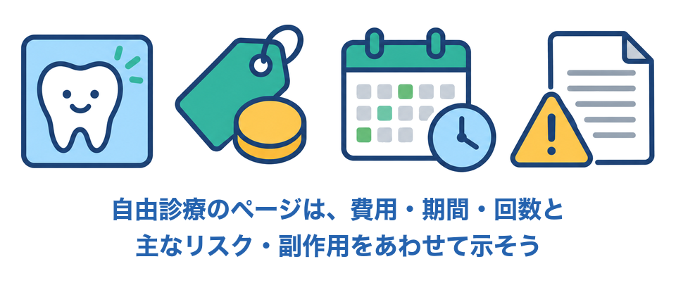 自由診療のページは、費用・期間・回数と主なリスク・副作用をあわせて示す