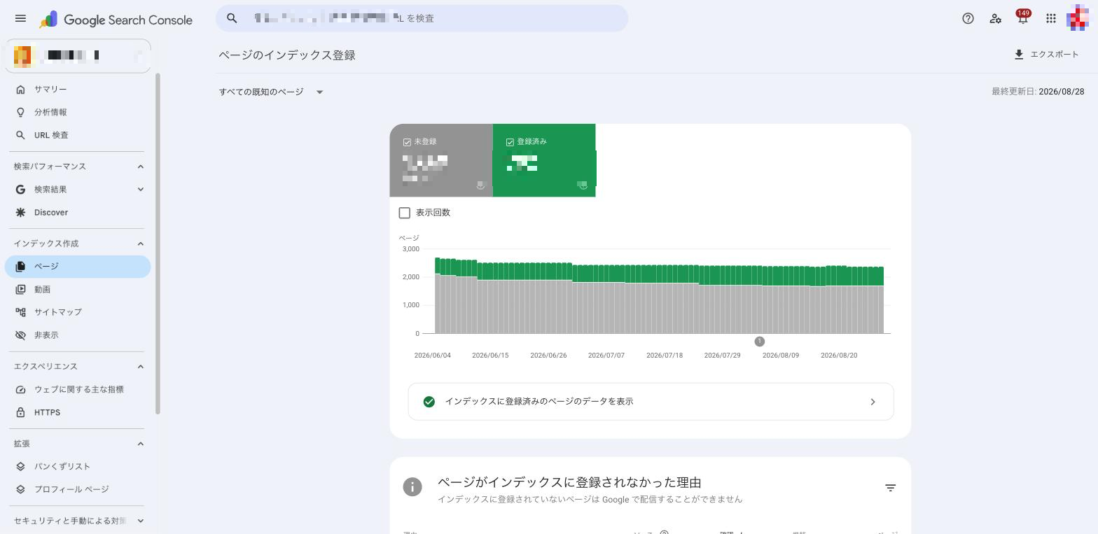 サーチコンソールのページのインデックス登録レポート