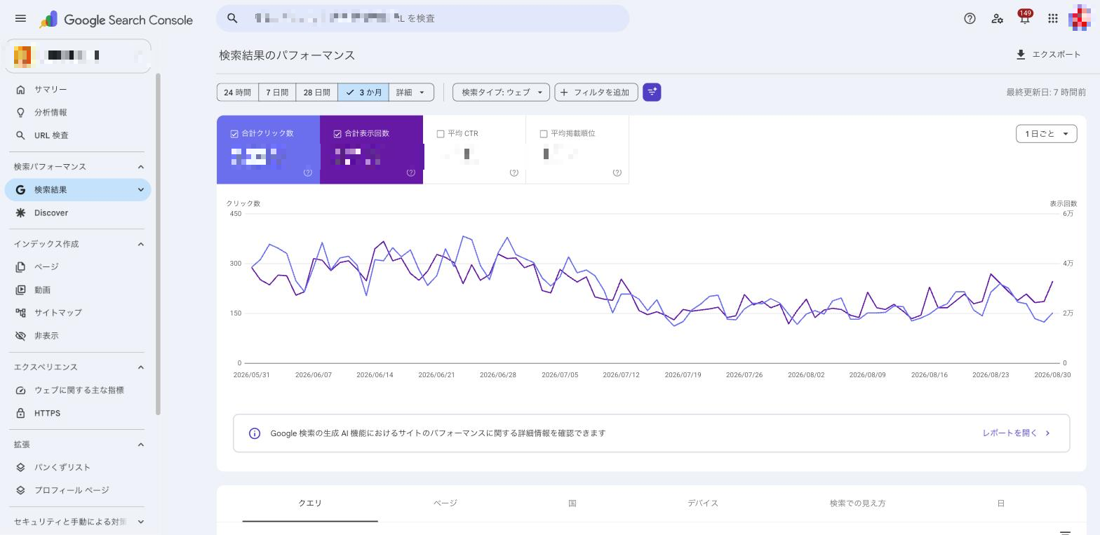 サーチコンソールの検索パフォーマンスレポート