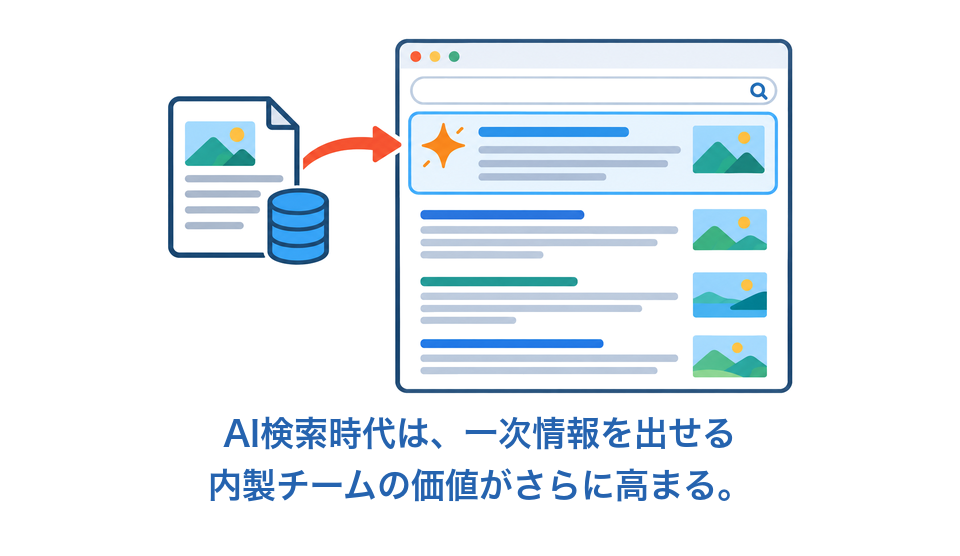 AI検索時代のインハウスSEO（一次情報を持つ内製チームの優位）