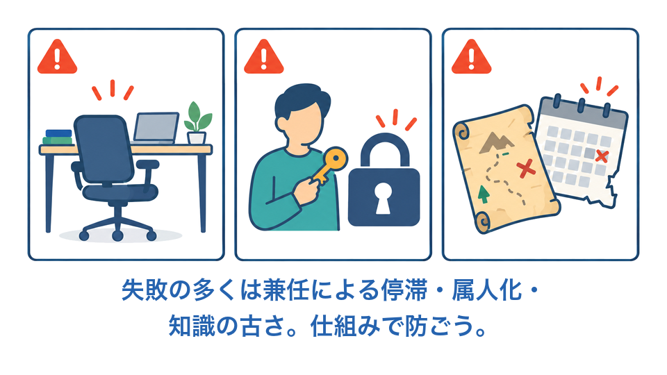 インハウスSEOのよくある失敗（兼任による停滞・属人化・知識の古さ）