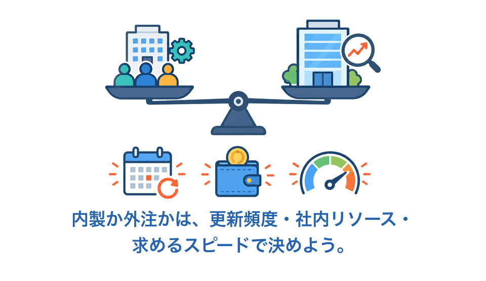 インハウスSEOと外注の判断基準（更新頻度・社内リソース・スピードで選ぶ）