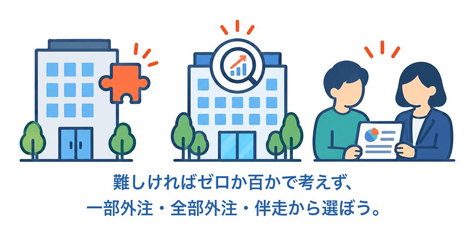 内製化が難しいときの3つの選択肢（一部外注・全部外注・伴走型コンサル）