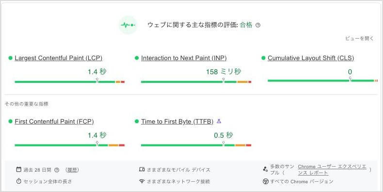 PageSpeed Insightsの実際のユーザーの環境で評価するCore Web Vitals(LCP・INP・CLS)