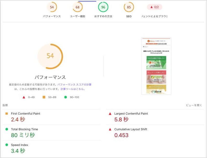 PageSpeed Insightsのパフォーマンススコアとラボデータ(Lighthouse)