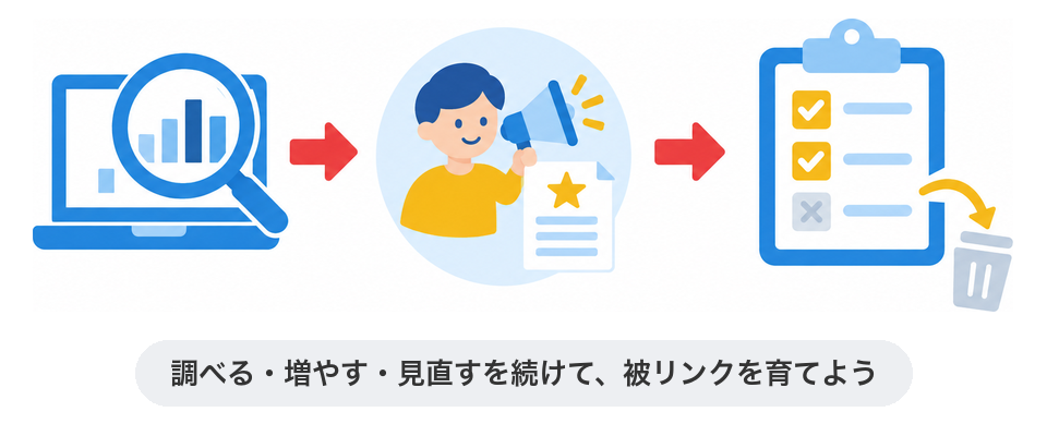 調べる・増やす・見直すを続けて、被リンクを育てよう