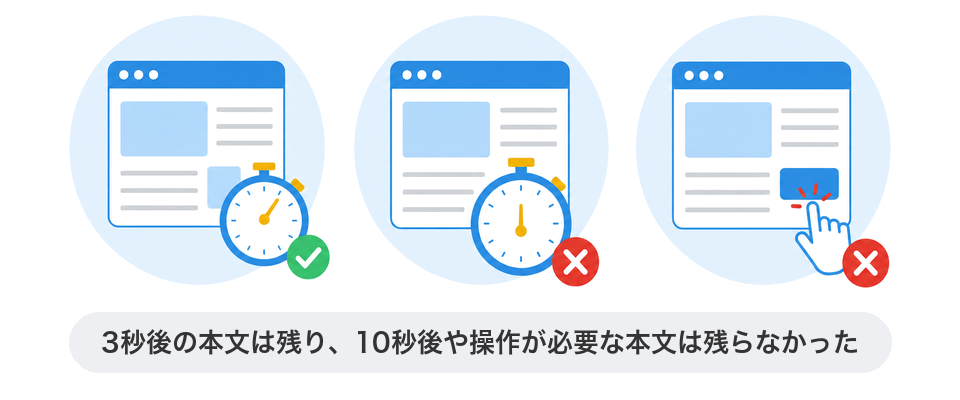 3秒後に追加した本文は残り、10秒後や操作が必要な本文は残らなかった