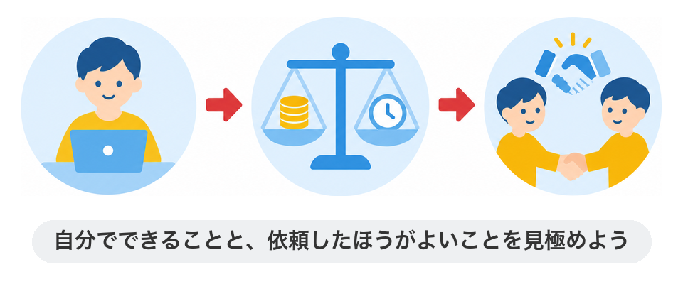 自分でできることと、依頼したほうがよいことを見極めよう