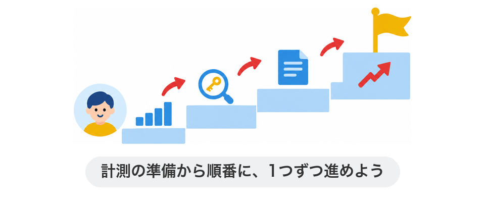 計測の準備から順番に、1つずつ進めよう