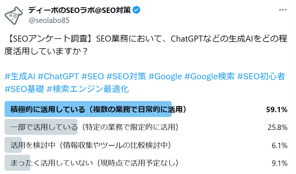 【調査結果】SEO担当者のAI活用・課題・本音は?アンケート結果を公開!