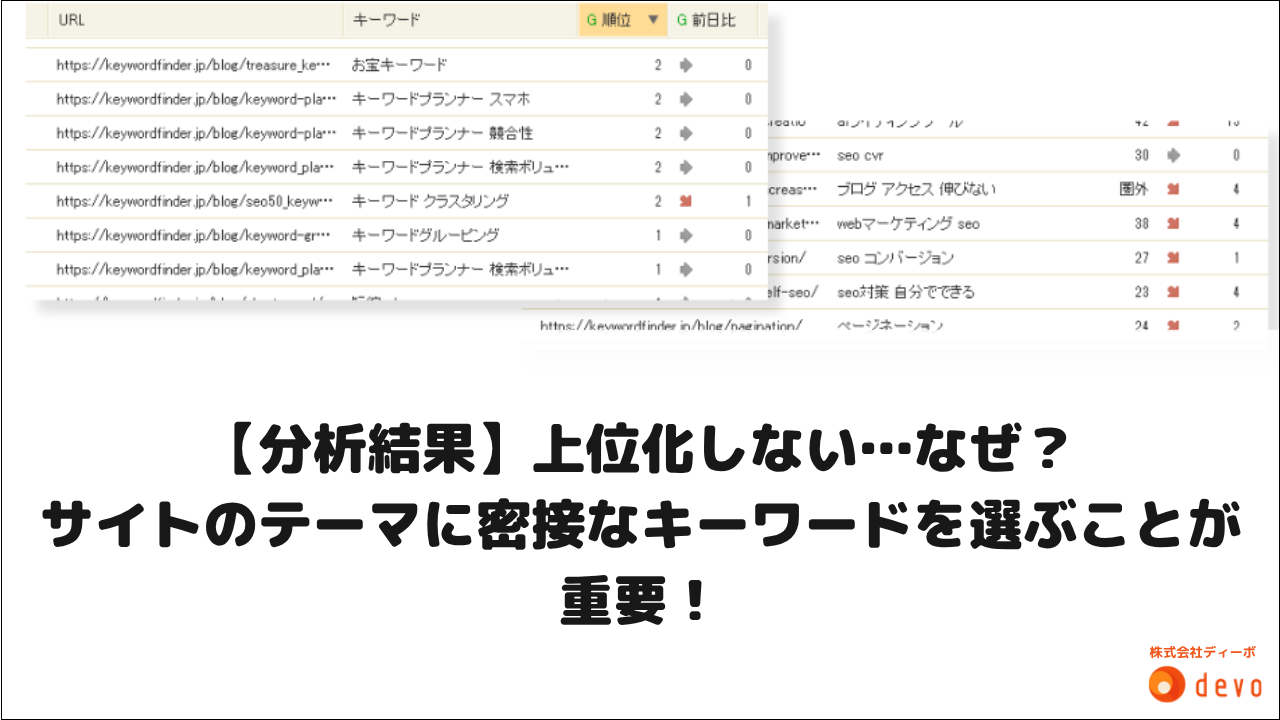 【分析結果】210記事の大規模分析で判明。 検索上位化を左右する最大要因は、サイトテーマとの密接度
