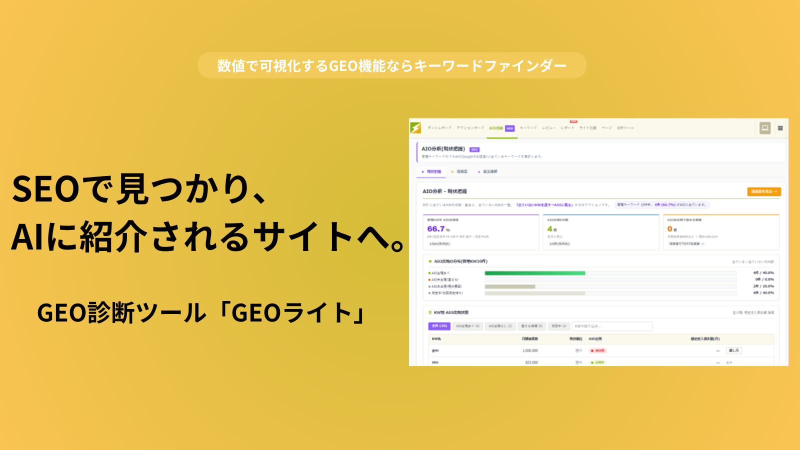 GEOライト